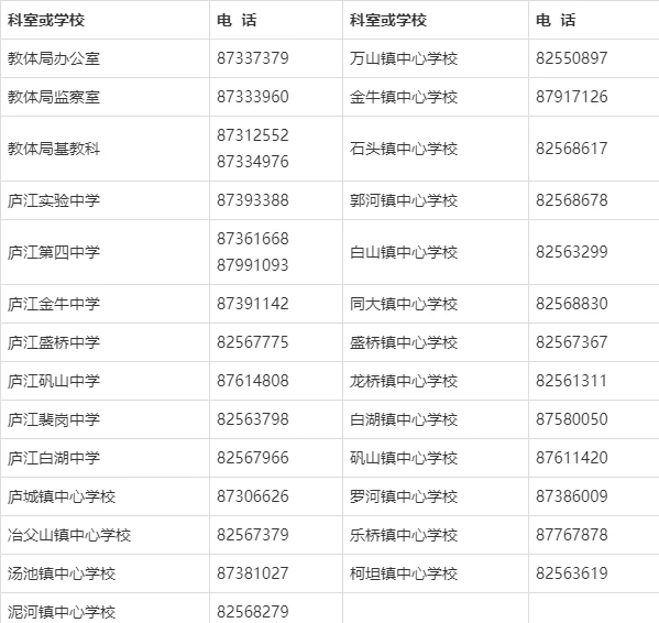 哪里可以找到适合篮球运动员的放松方法?_1
